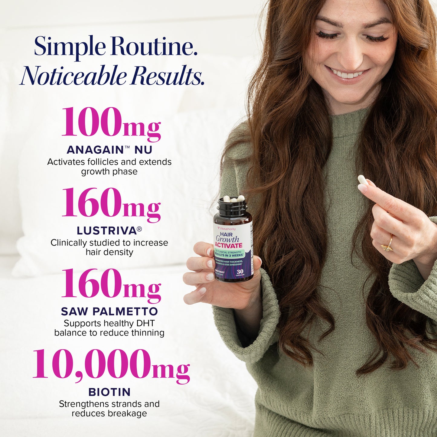 Hair Growth Activate Capsules