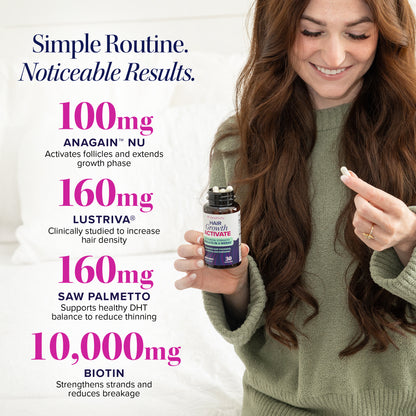 Hair Growth Activate Capsules