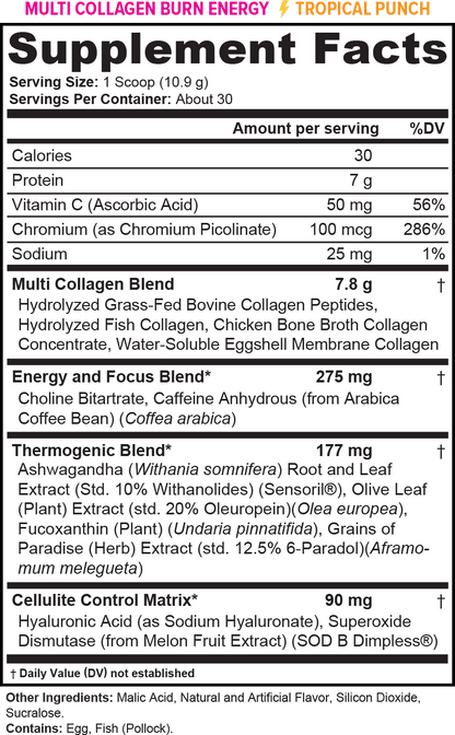 Multi Collagen Burn Energy - With SOD B Dimpless® - Vitauthority