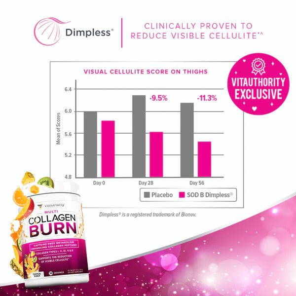 Multi Collagen Burn Powder - Offer - Vitauthority