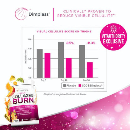 Multi Collagen Burn Powder - Offer - Vitauthority