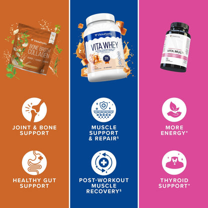 Restore & Recover Premade Bundle - Vitauthority