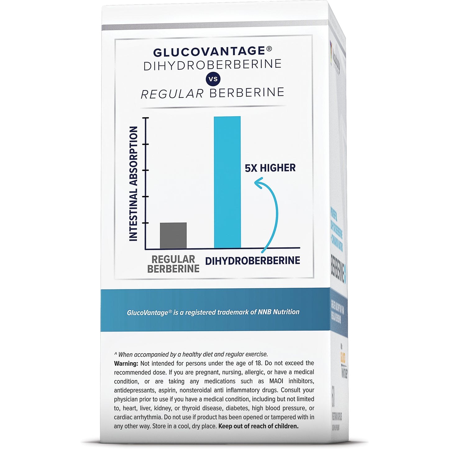 Berberine (GlucoVantage® Dihydroberberine) - Vitauthority