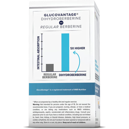 Berberine (GlucoVantage® Dihydroberberine) - Vitauthority