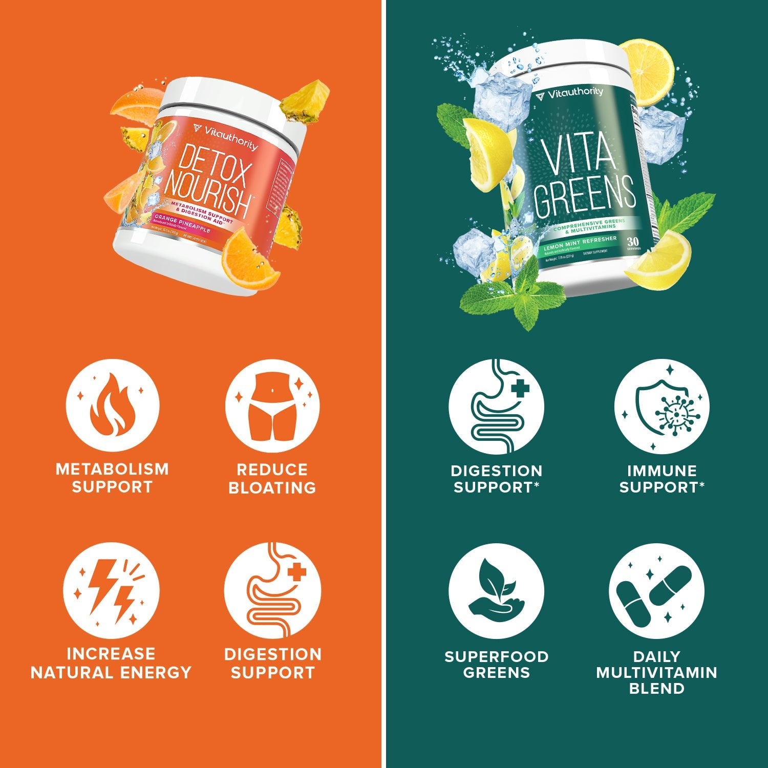 Detox & Glow Premade Bundle - Vitauthority