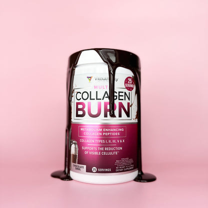 Multi Collagen Burn Chocolate Swirl | VIP EARLY ACCESS - Vitauthority