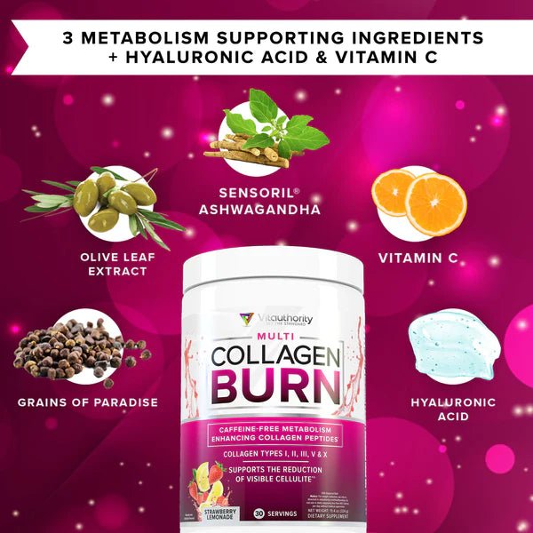 Multi Collagen Burn Powder - Chocolate Swirl - Vitauthority