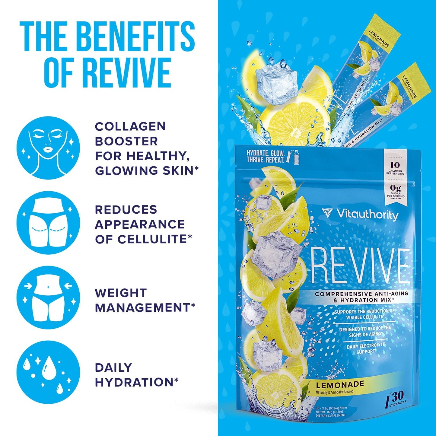 Revive Anti - Aging Hydration Mix - Vitauthority