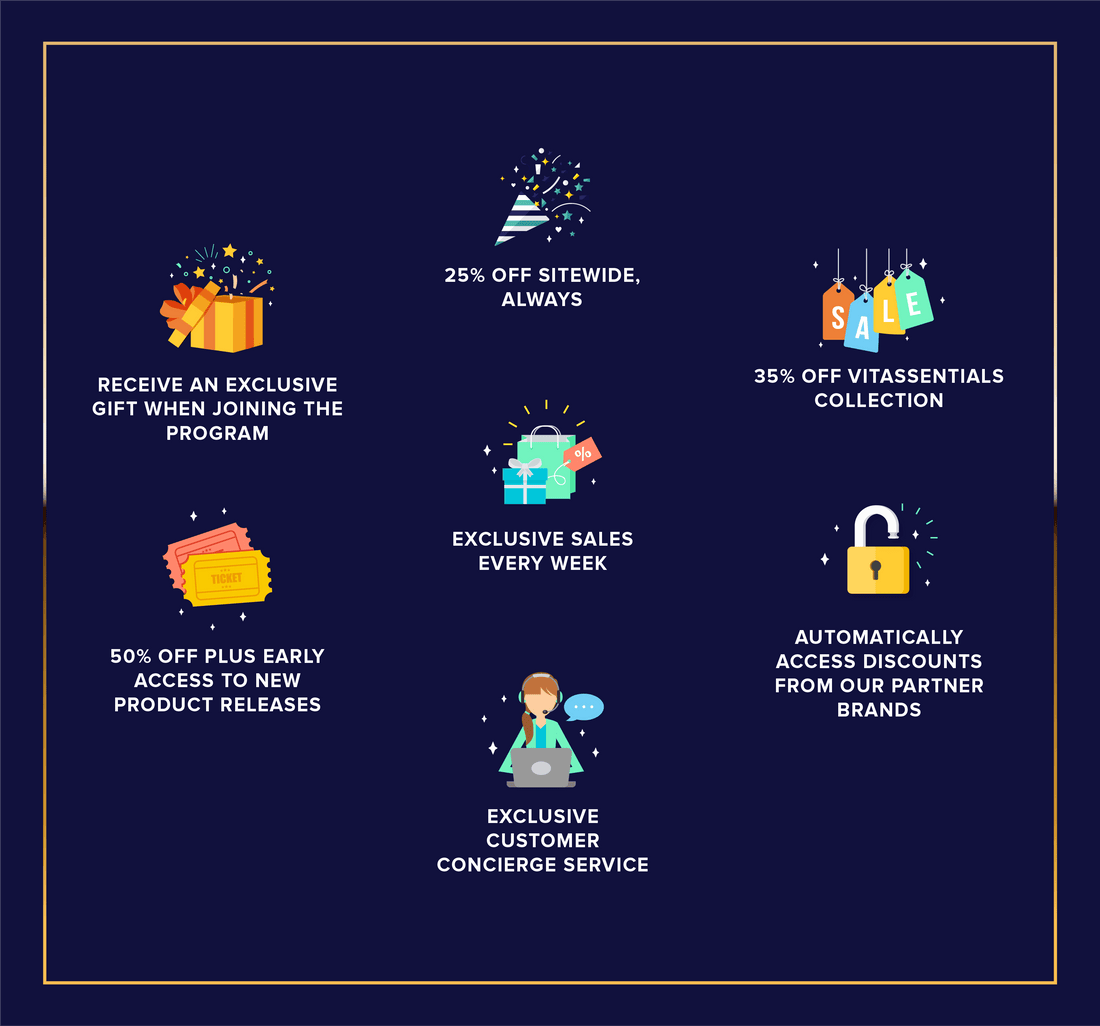 VIP Exclusive! 3 Bottles of Multi Collagen Burn for $100 - Vitauthority