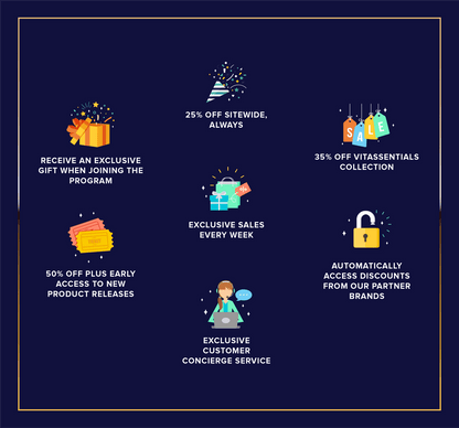 VIP Exclusive! 3 Bottles of Multi Collagen Burn for $100 - Vitauthority