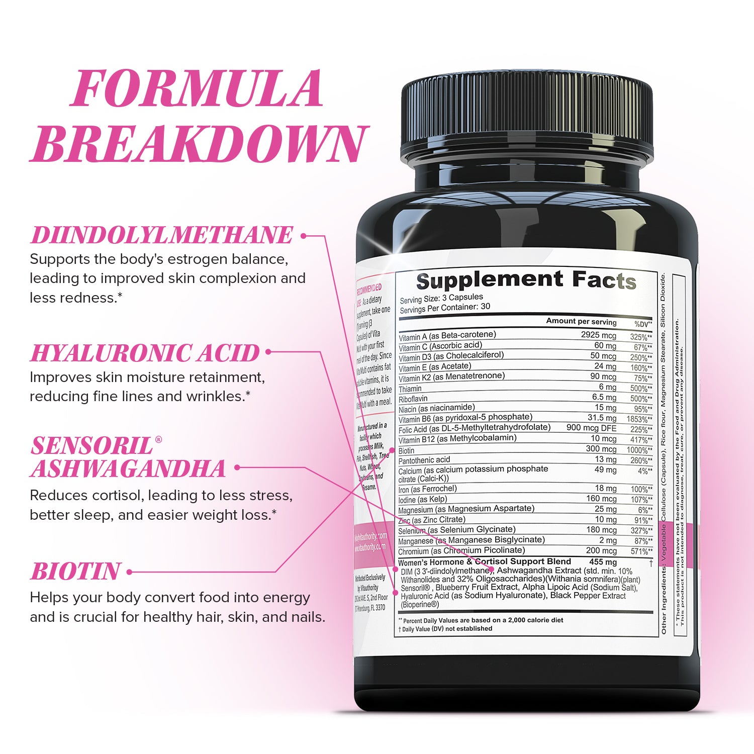 Vita Multi Women's Multivitamin - Vitauthority