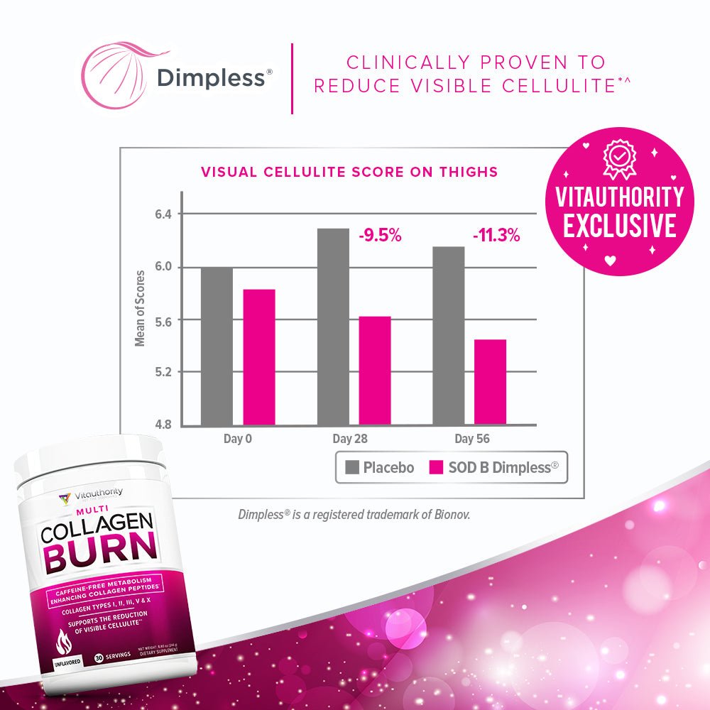 Multi Collagen Burn Powder - Unflavored - Vitauthority