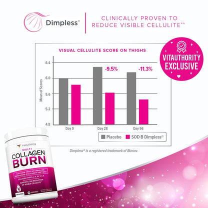Multi Collagen Burn Powder - Unflavored - Vitauthority