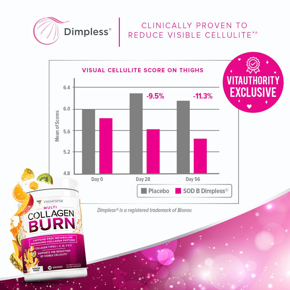 Multi Collagen Burn - Tropical Punch Flavor - Vitauthority