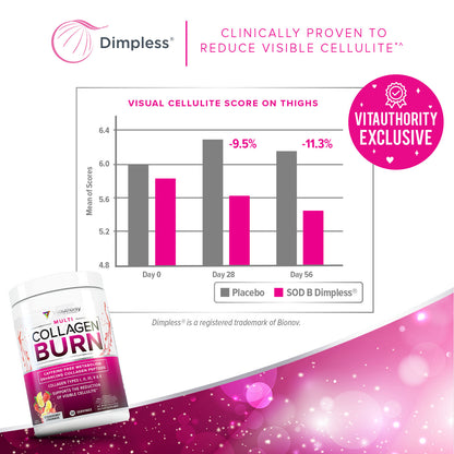Multi Collagen Burn - Strawberry Lemonade Flavor - Vitauthority